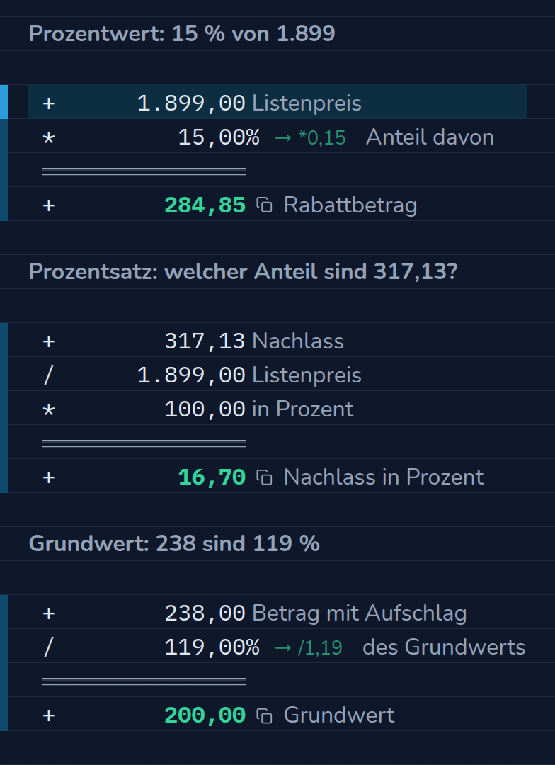 Rechnung in CalcTape Web. Prozentwert: 15 % von 1.899: 1.899,00 Listenpreis; × 15 % (*0,15) Anteil davon; = 284,85 Rabattbetrag. Prozentsatz: welcher Anteil sind 317,13? 317,13 Nachlass; ÷ 1.899,00 Listenpreis; × 100,00 in Prozent; = 16,70 Nachlass in Prozent. Grundwert: 238 sind 119 %: 238,00 Betrag mit Aufschlag; ÷ 119 % (/1,19) des Grundwerts; = 200,00 Grundwert.