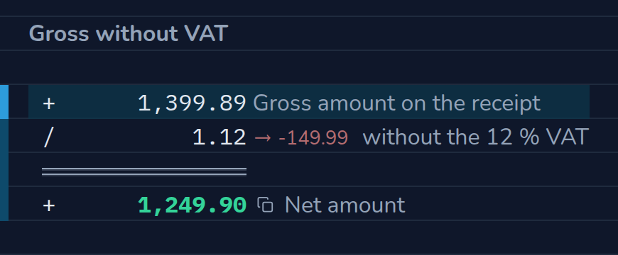 Calculation in CalcTape Web. Gross without VAT: 1,399.89 Gross amount on the receipt; ÷ 1.12 (−149.99) without the 12 % VAT; = 1,249.90 Net amount.