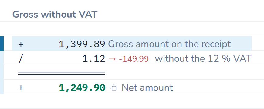 Calculation in CalcTape Web. Gross without VAT: 1,399.89 Gross amount on the receipt; ÷ 1.12 (−149.99) without the 12 % VAT; = 1,249.90 Net amount.