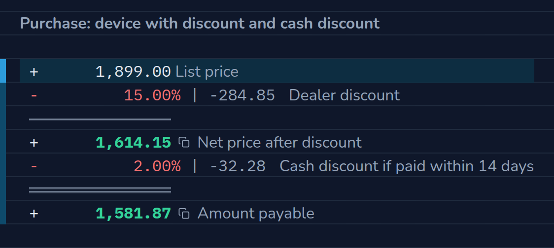 Calculation in CalcTape Web. Purchase: device with discount and cash discount: 1,899.00 List price; - 15 % (−284.85) Dealer discount; = 1,614.15 Net price after discount; - 2 % (−32.28) Cash discount if paid within 14 days; = 1,581.87 Amount payable.