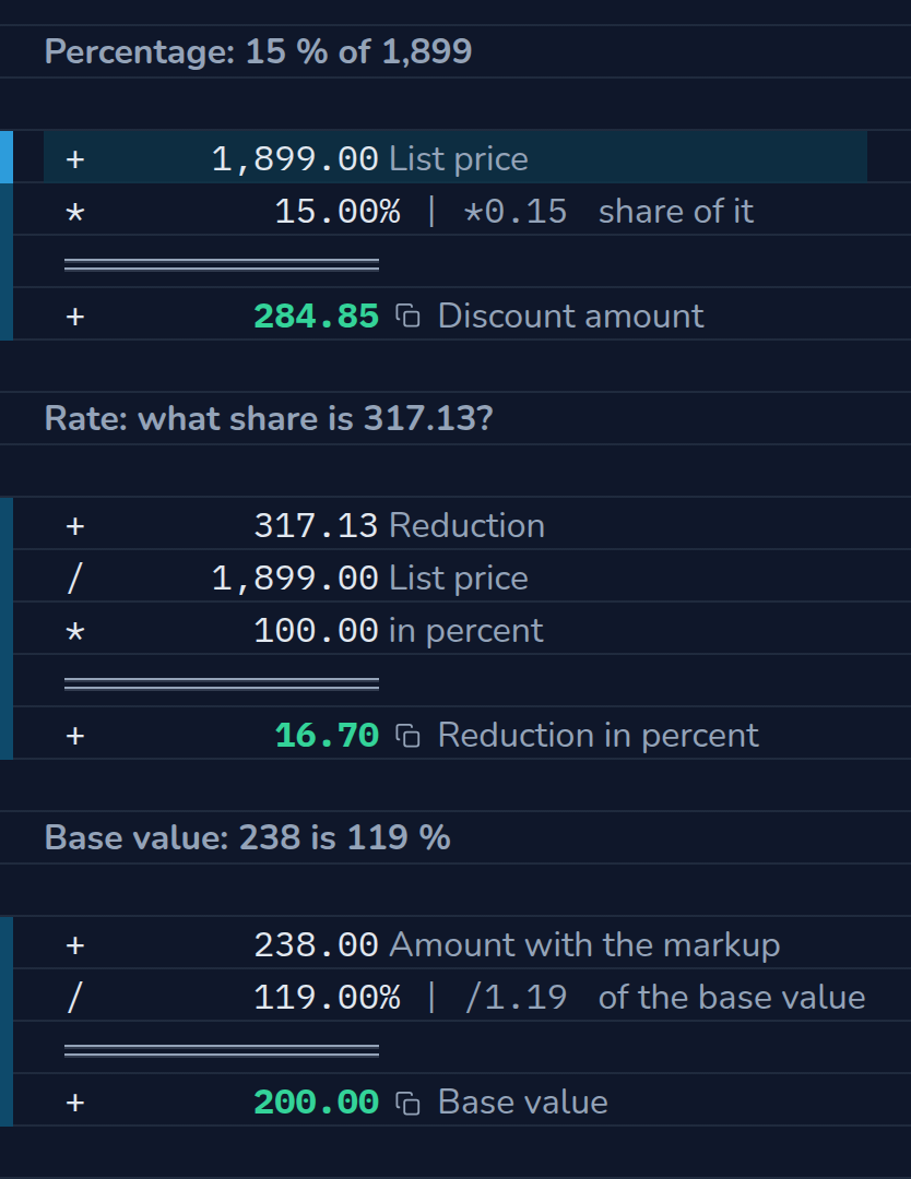 Calculation in CalcTape Web. Percentage: 15 % of 1,899: 1,899.00 List price; × 15 % (*0.15) share of it; = 284.85 Discount amount. Rate: what share is 317.13? 317.13 Reduction; ÷ 1,899.00 List price; × 100.00 in percent; = 16.70 Reduction in percent. Base value: 238 is 119 %: 238.00 Amount with the markup; ÷ 119 % (/1.19) of the base value; = 200.00 Base value.