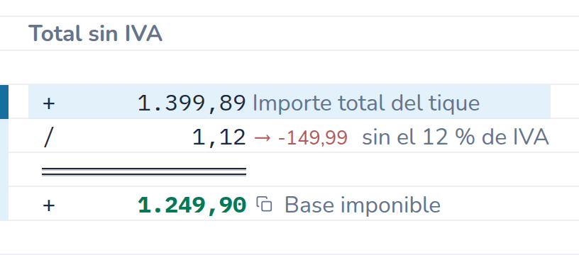 Cálculo en CalcTape Web. Total sin IVA: 1.399,89 Importe total del tique; ÷ 1,12 (−149,99) sin el 12 % de IVA; = 1.249,90 Base imponible.