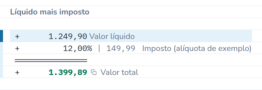 Conta no CalcTape Web. Líquido mais imposto: 1.249,90 Valor líquido; + 12 % (149,99) Imposto (alíquota de exemplo); = 1.399,89 Valor total.